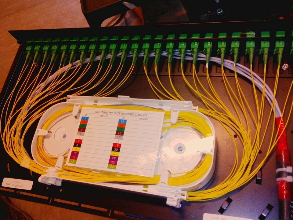 Fiber optic patch cables in a network closet